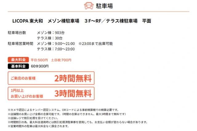 LICOPA東大和駐車場