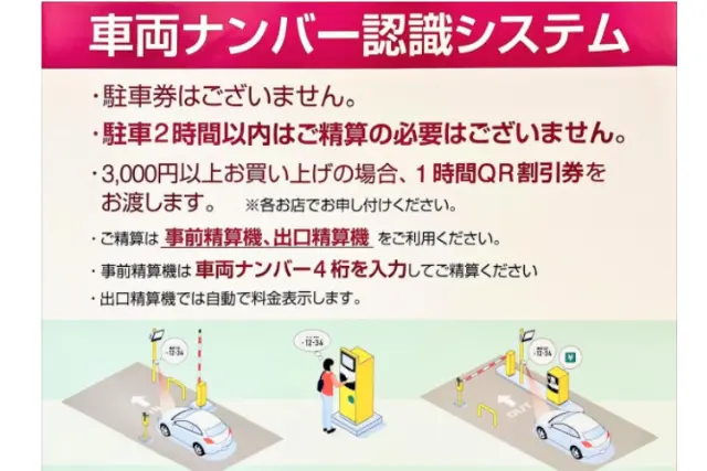 イオンタウン名西の駐車場