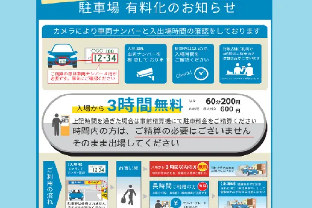 ピラティスKイオンモール香椎浜店の駐車場情報