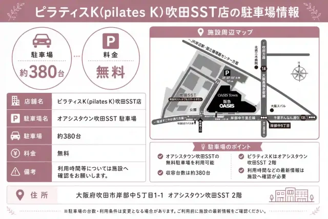 ピラティスK(pilates K)吹田SST店の駐車場情報