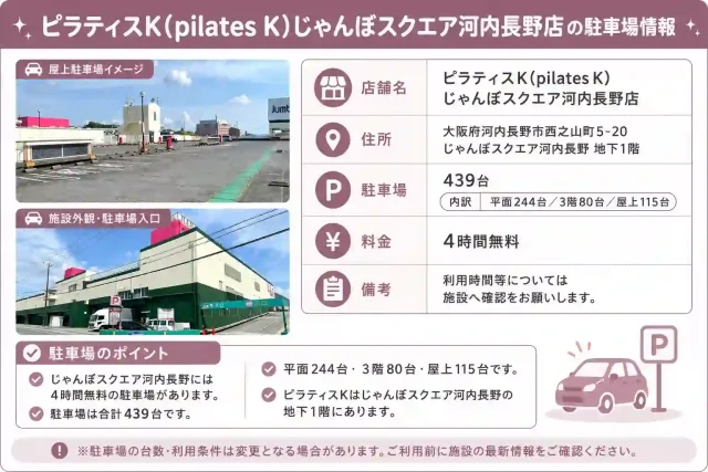 ピラティスKじゃんぼスクエア河内長野店の駐車場情報