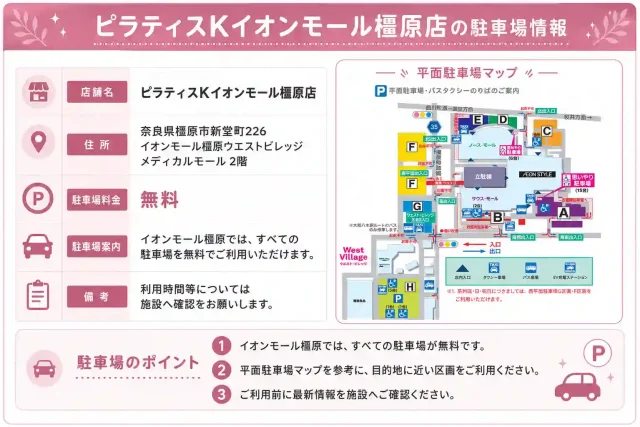 ピラティスKイオンモール橿原店の駐車場情報