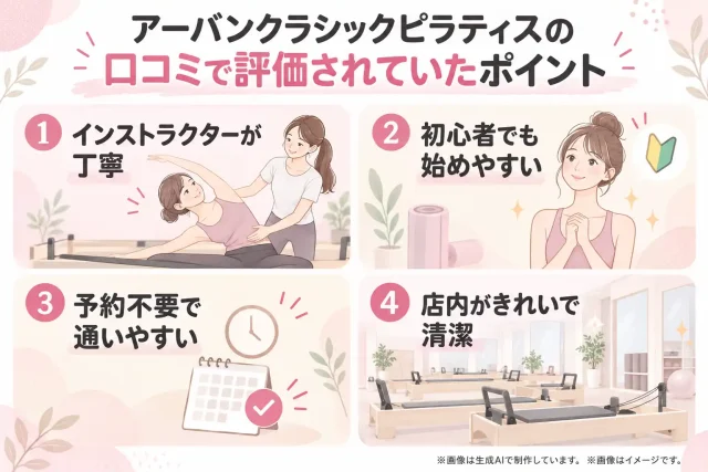 アーバンクラシックピラティスの良い口コミ・評判