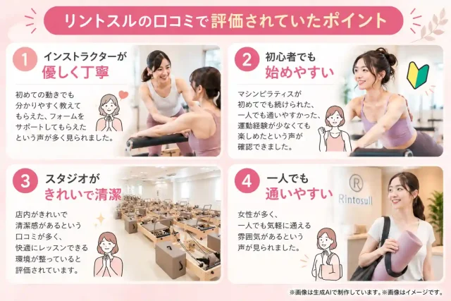 リントスルの良い口コミ・評判